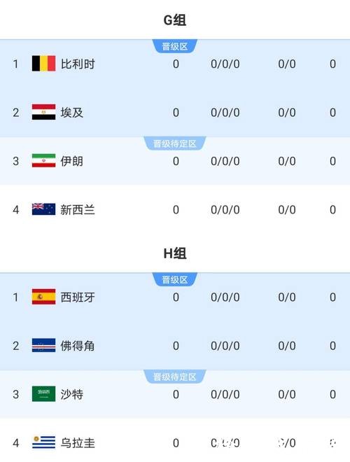 使用手机投注世界杯的软件指南 使用手机投注世界杯的软件指南