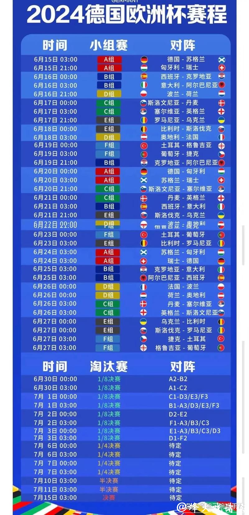 使用手机投注世界杯的软件指南 使用手机投注世界杯的软件指南