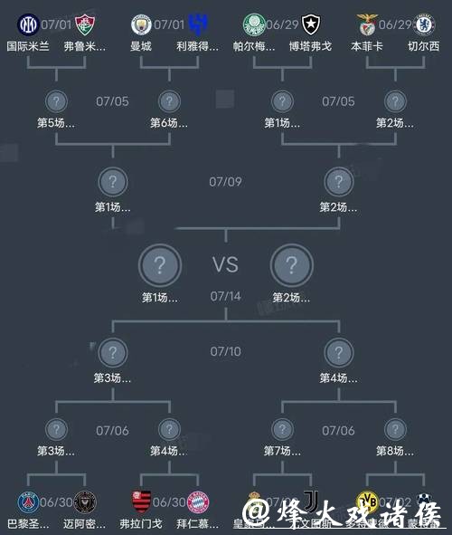 深度解析世界杯强队表现与战术分析