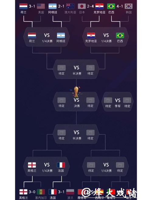 世界杯球队防守能力分析 世界杯球队防守能力分析