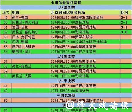 如何计算世界杯投注比例 如何计算世界杯投注比例