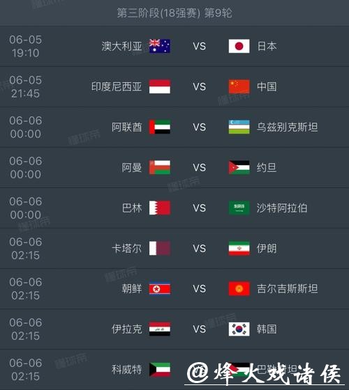 2026世界杯比赛预测与分析 2026世界杯比赛预测与分析