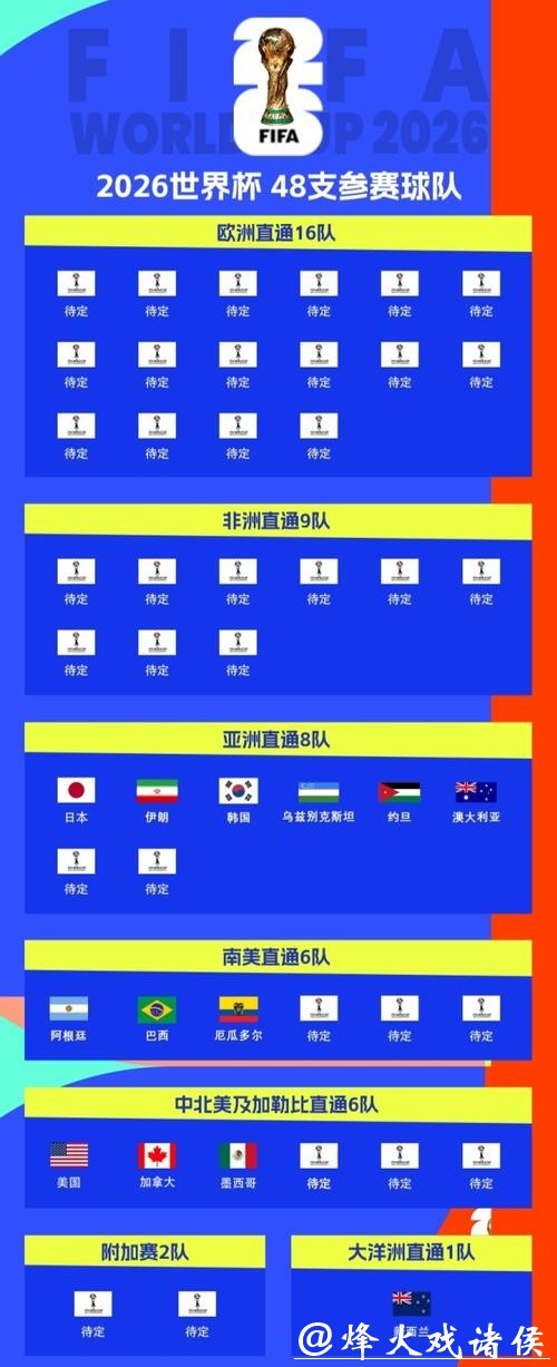 2026世界杯下注入口平台推荐 2026世界杯下注入口平台推荐