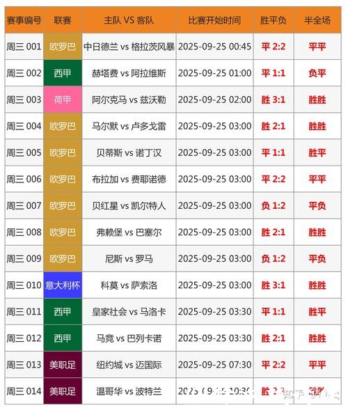 世界杯竞猜APP平台 世界杯竞猜APP平台