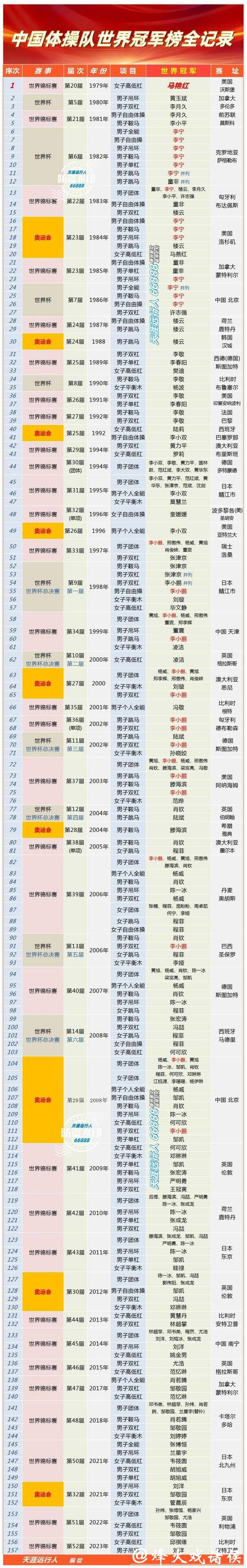 精选五大世界杯买球平台推荐榜