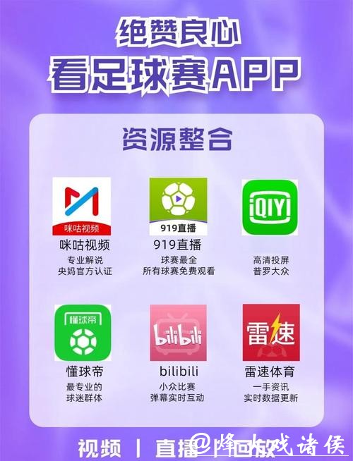 观看世界杯直播的热门平台有哪些