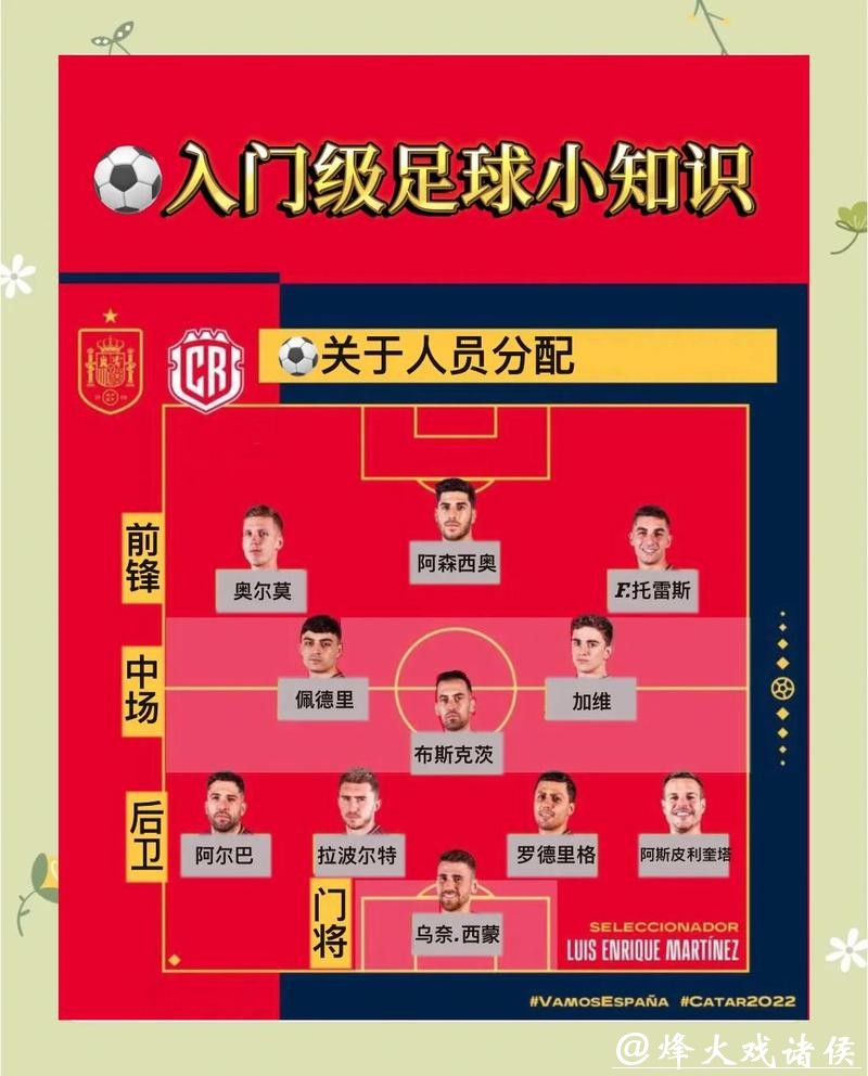 世界杯下注技巧全面解析